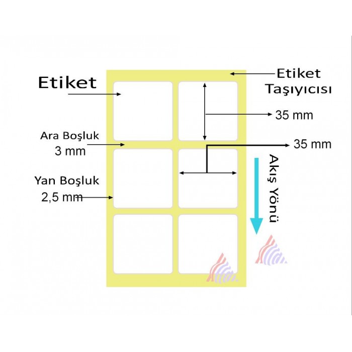 Oscar Barkod Etiket | Kuşe ,Termal ,Renkli Etiket ,Kuyumcu Etiketi ,Şeffaf Etiket ,Ribon,Rulo Etiket,Japon Akmaz