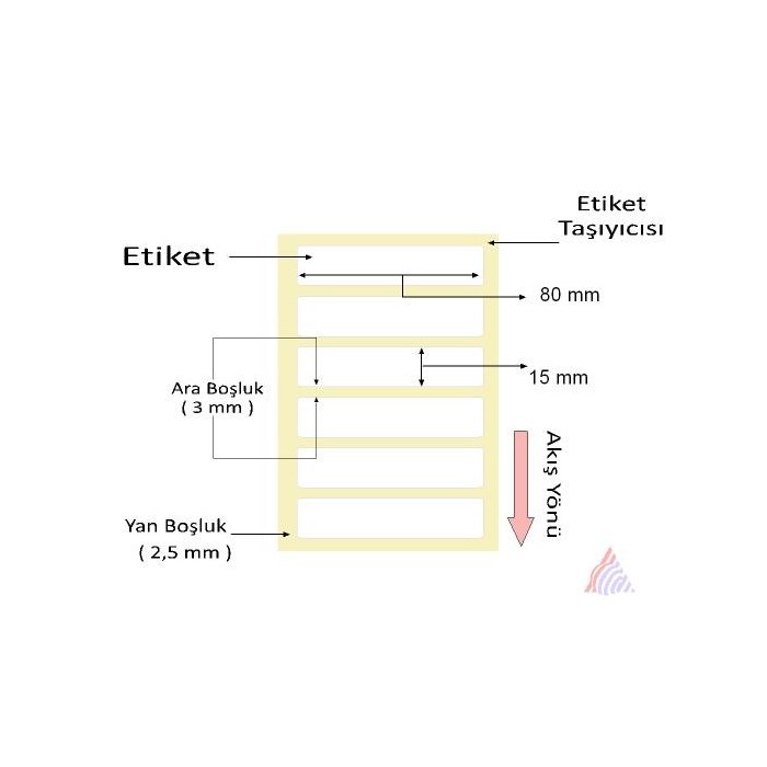 Oscar Barkod Etiket | Kuşe ,Termal ,Renkli Etiket ,Kuyumcu Etiketi ,Şeffaf Etiket ,Ribon,Rulo Etiket,Japon Akmaz