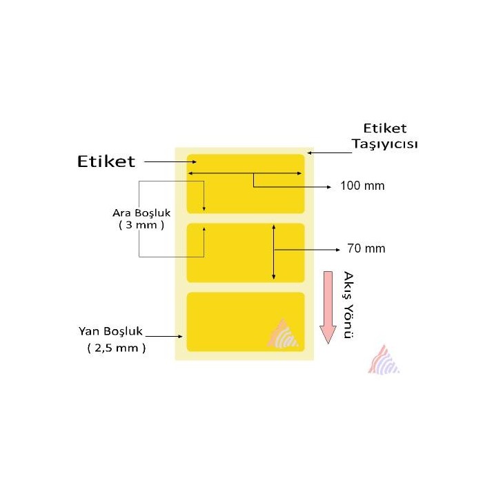 Oscar Barkod Etiket | Kuşe ,Termal ,Renkli Etiket ,Kuyumcu Etiketi ,Şeffaf Etiket ,Ribon,Rulo Etiket,Japon Akmaz