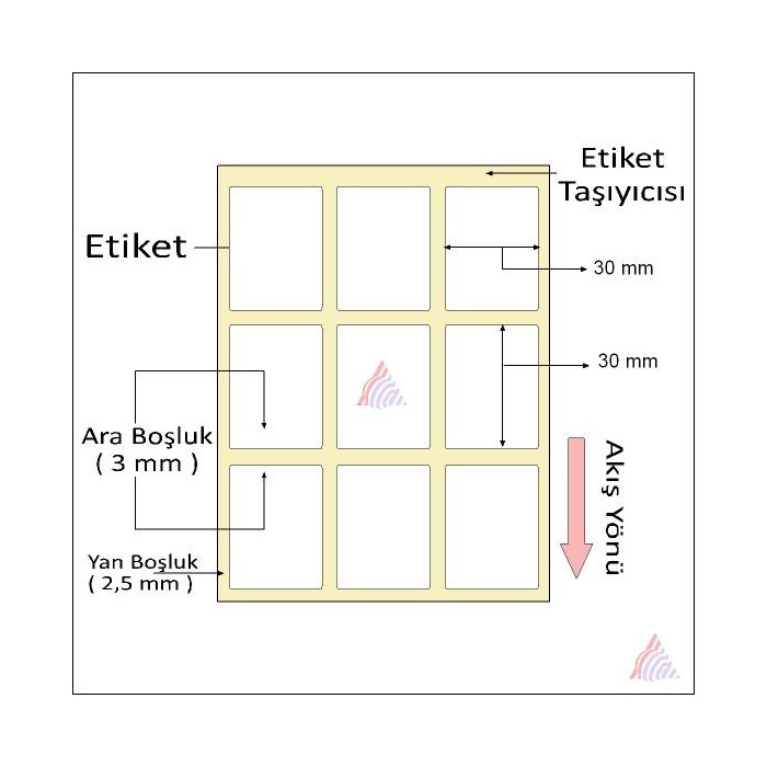 Oscar Barkod Etiket | Kuşe ,Termal ,Renkli Etiket ,Kuyumcu Etiketi ,Şeffaf Etiket ,Ribon,Rulo Etiket,Japon Akmaz