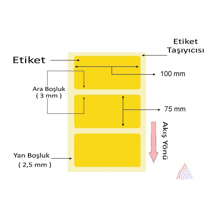 Oscar Barkod Etiket | Kuşe ,Termal ,Renkli Etiket ,Kuyumcu Etiketi ,Şeffaf Etiket ,Ribon,Rulo Etiket,Japon Akmaz