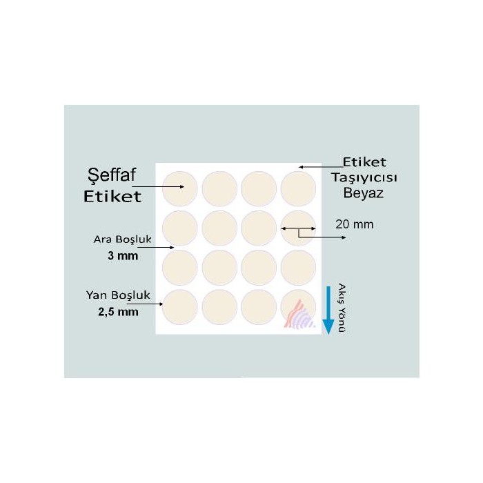 Oscar Barkod Etiket | Kuşe ,Termal ,Renkli Etiket ,Kuyumcu Etiketi ,Şeffaf Etiket ,Ribon,Rulo Etiket,Japon Akmaz