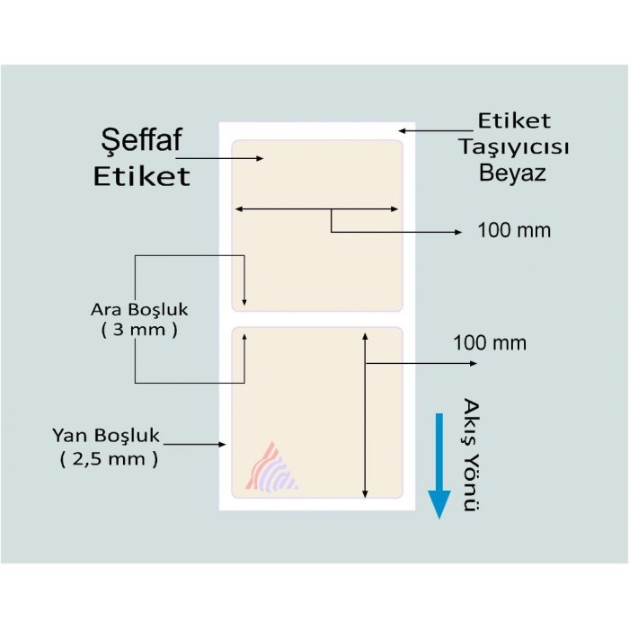 Oscar Barkod Etiket | Kuşe ,Termal ,Renkli Etiket ,Kuyumcu Etiketi ,Şeffaf Etiket ,Ribon,Rulo Etiket,Japon Akmaz