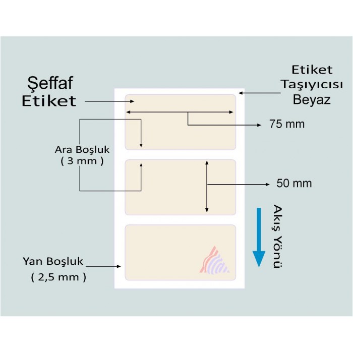Oscar Barkod Etiket | Kuşe ,Termal ,Renkli Etiket ,Kuyumcu Etiketi ,Şeffaf Etiket ,Ribon,Rulo Etiket,Japon Akmaz