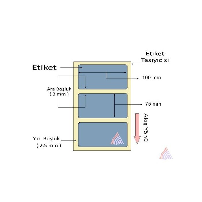 Oscar Barkod Etiket | Kuşe ,Termal ,Renkli Etiket ,Kuyumcu Etiketi ,Şeffaf Etiket ,Ribon,Rulo Etiket,Japon Akmaz