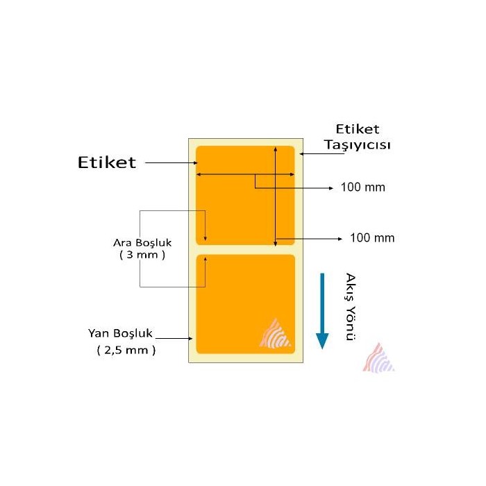Oscar Barkod Etiket | Kuşe ,Termal ,Renkli Etiket ,Kuyumcu Etiketi ,Şeffaf Etiket ,Ribon,Rulo Etiket,Japon Akmaz