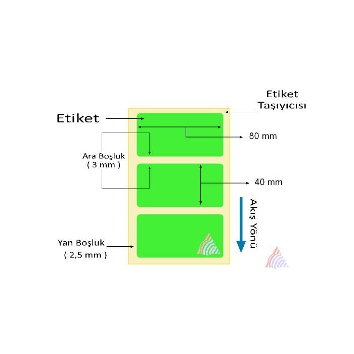 Oscar Barkod Etiket | Kuşe ,Termal ,Renkli Etiket ,Kuyumcu Etiketi ,Şeffaf Etiket ,Ribon,Rulo Etiket,Japon Akmaz