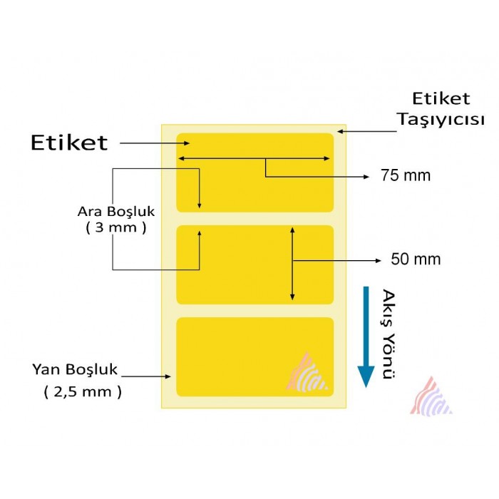 Oscar Barkod Etiket | Kuşe ,Termal ,Renkli Etiket ,Kuyumcu Etiketi ,Şeffaf Etiket ,Ribon,Rulo Etiket,Japon Akmaz