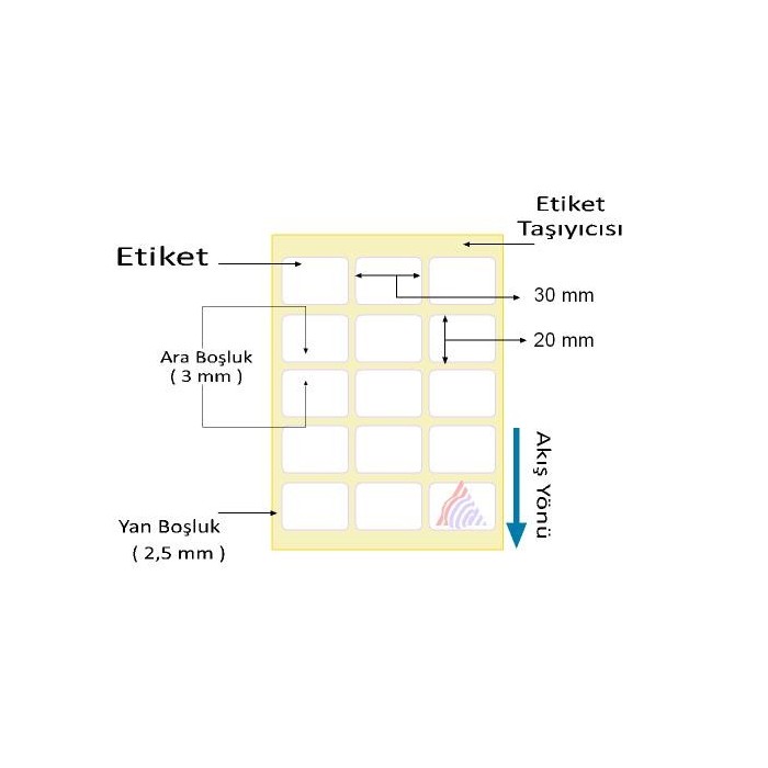 Oscar Barkod Etiket | Kuşe ,Termal ,Renkli Etiket ,Kuyumcu Etiketi ,Şeffaf Etiket ,Ribon,Rulo Etiket,Japon Akmaz