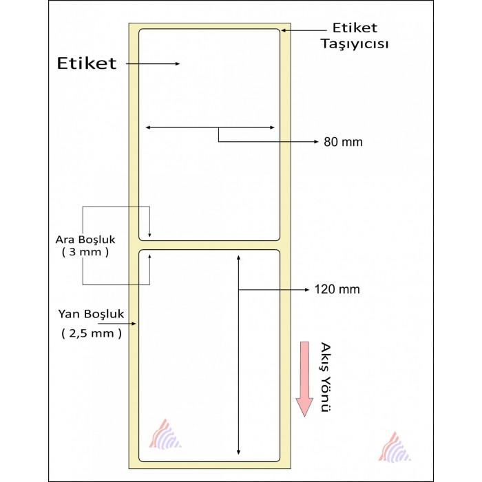 Oscar Barkod Etiket | Kuşe ,Termal ,Renkli Etiket ,Kuyumcu Etiketi ,Şeffaf Etiket ,Ribon,Rulo Etiket,Japon Akmaz