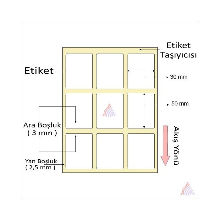 Oscar Barkod Etiket | Kuşe ,Termal ,Renkli Etiket ,Kuyumcu Etiketi ,Şeffaf Etiket ,Ribon,Rulo Etiket,Japon Akmaz