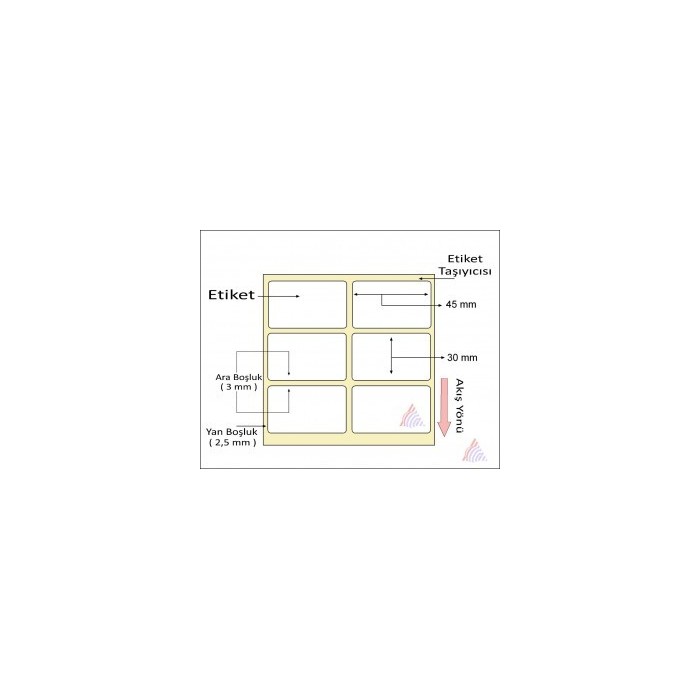 Oscar Barkod Etiket | Kuşe ,Termal ,Renkli Etiket ,Kuyumcu Etiketi ,Şeffaf Etiket ,Ribon,Rulo Etiket,Japon Akmaz