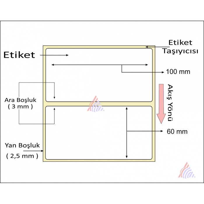 Oscar Barkod Etiket | Kuşe ,Termal ,Renkli Etiket ,Kuyumcu Etiketi ,Şeffaf Etiket ,Ribon,Rulo Etiket,Japon Akmaz