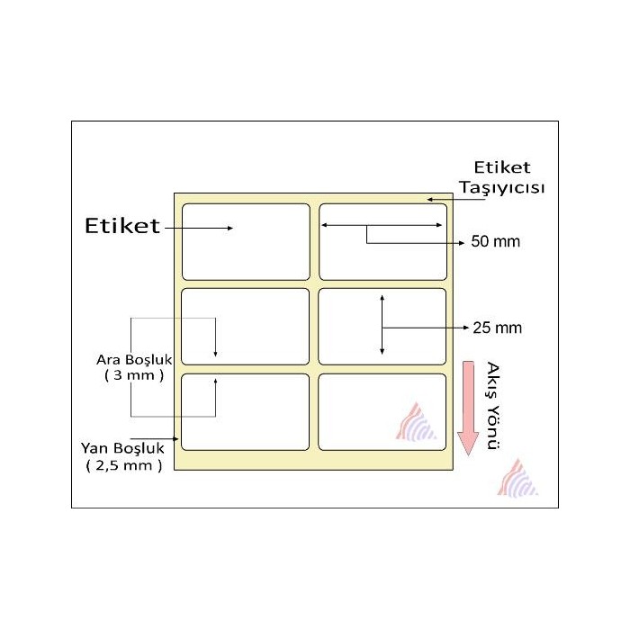 Oscar Barkod Etiket | Kuşe ,Termal ,Renkli Etiket ,Kuyumcu Etiketi ,Şeffaf Etiket ,Ribon,Rulo Etiket,Japon Akmaz