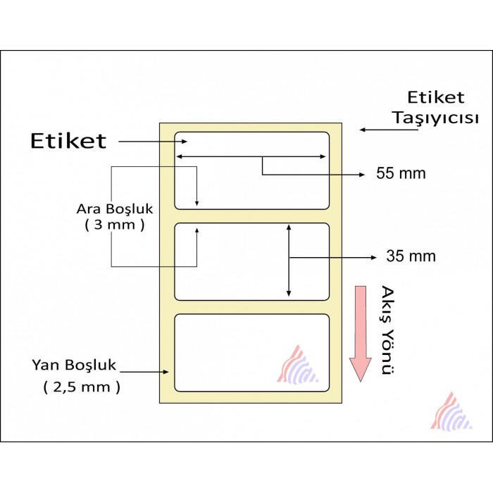 Oscar Barkod Etiket | Kuşe ,Termal ,Renkli Etiket ,Kuyumcu Etiketi ,Şeffaf Etiket ,Ribon,Rulo Etiket,Japon Akmaz