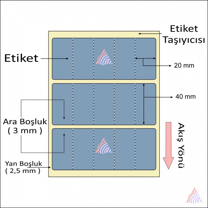 Oscar Barkod Etiket | Kuşe ,Termal ,Renkli Etiket ,Kuyumcu Etiketi ,Şeffaf Etiket ,Ribon,Rulo Etiket,Japon Akmaz