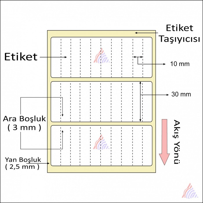 Oscar Barkod Etiket | Kuşe ,Termal ,Renkli Etiket ,Kuyumcu Etiketi ,Şeffaf Etiket ,Ribon,Rulo Etiket,Japon Akmaz