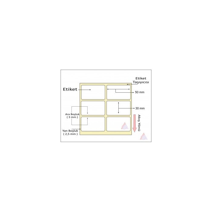 Oscar Barkod Etiket | Kuşe ,Termal ,Renkli Etiket ,Kuyumcu Etiketi ,Şeffaf Etiket ,Ribon,Rulo Etiket,Japon Akmaz