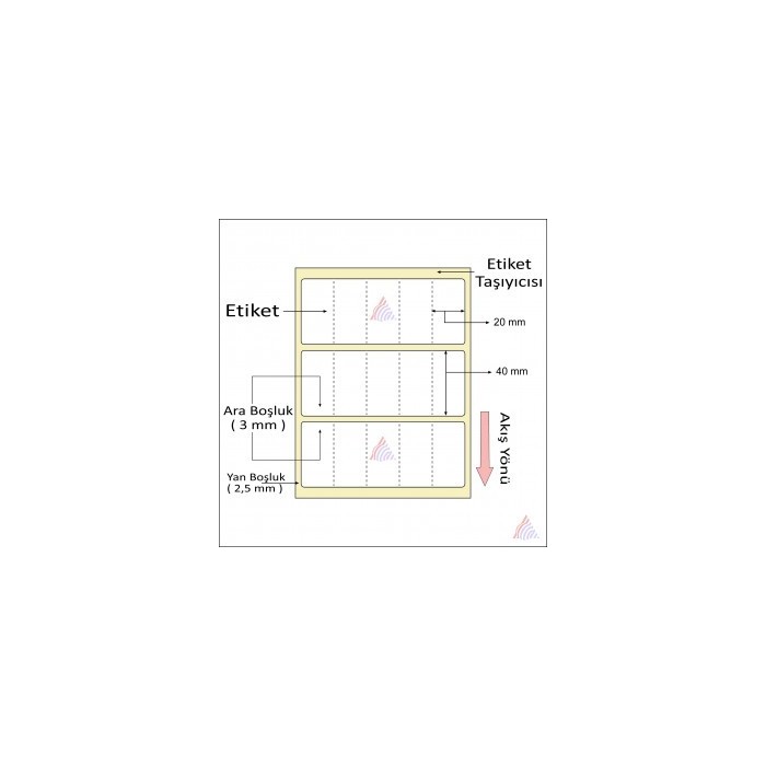 Oscar Barkod Etiket | Kuşe ,Termal ,Renkli Etiket ,Kuyumcu Etiketi ,Şeffaf Etiket ,Ribon,Rulo Etiket,Japon Akmaz